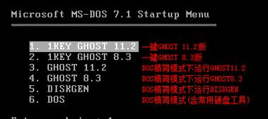 Ghost使用教程（探索Ghost的丰富功能与定制化设计，搭建专属博客平台）