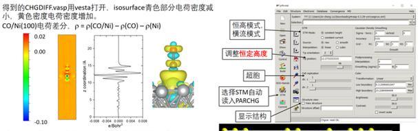 2.7GHz处理器（解密2.7GHz处理器）