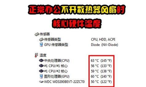 电脑硬件温度检测软件的选择（挑选最适合你的电脑硬件温度监测工具）