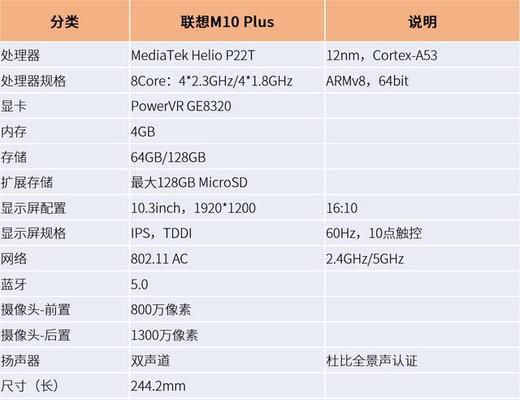 Win10性能最佳设置指南（提升电脑性能，让Win10运行更顺畅）