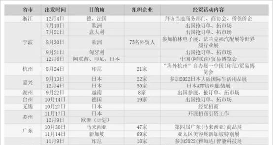 以后市场的现状与未来发展（剖析以后市场的趋势和机遇，探索创新与发展的路径）