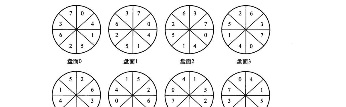 硬盘磁道偏移解决方案（解决硬盘磁道偏移的有效方法与步骤）