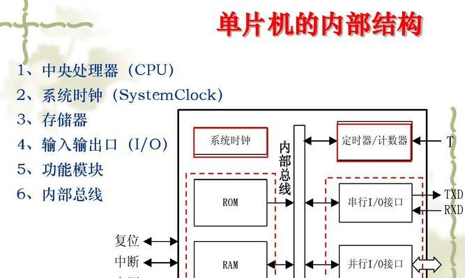 探索Win7语音识别的能力与应用（突破性进展）