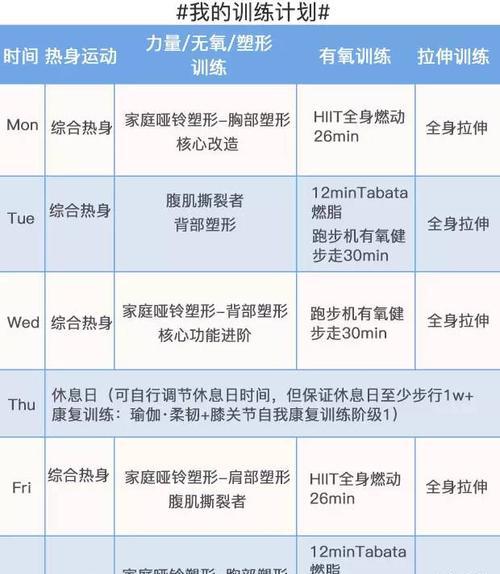 探索有品燃脂营的瘦身效果（以科学运动为基础，全面燃脂塑造理想身材）