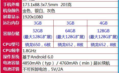 小米Max卡1卡2信号稳定性分析（小米Max双卡双待功能的优势和不足）