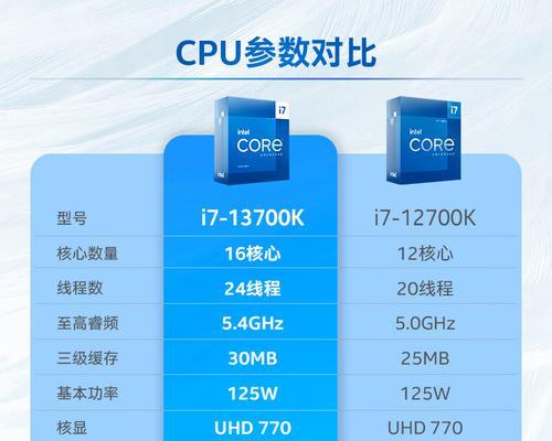 探索第四代酷睿i5-4210处理器的优势与应用（高性能处理器在智能设备中的崭新前景）