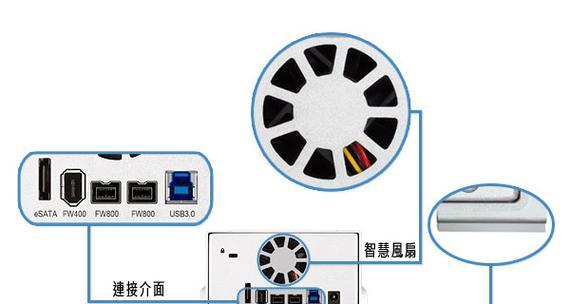 电脑使用多个硬盘的综合教程（一起来了解如何优化您的电脑存储吧！）