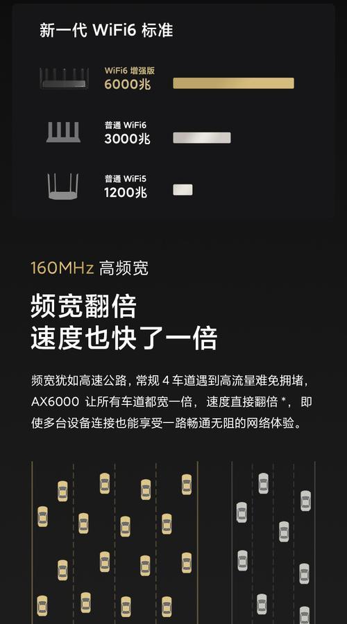 小米WiFi设置路由器详细步骤（小米WiFi路由器设置教程及常见问题解决方法）