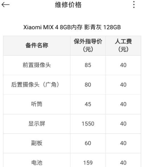 小米8刚上市时的价格趣闻与分析（小米8震撼上市，价格惊喜引爆市场，探寻其背后的策略）