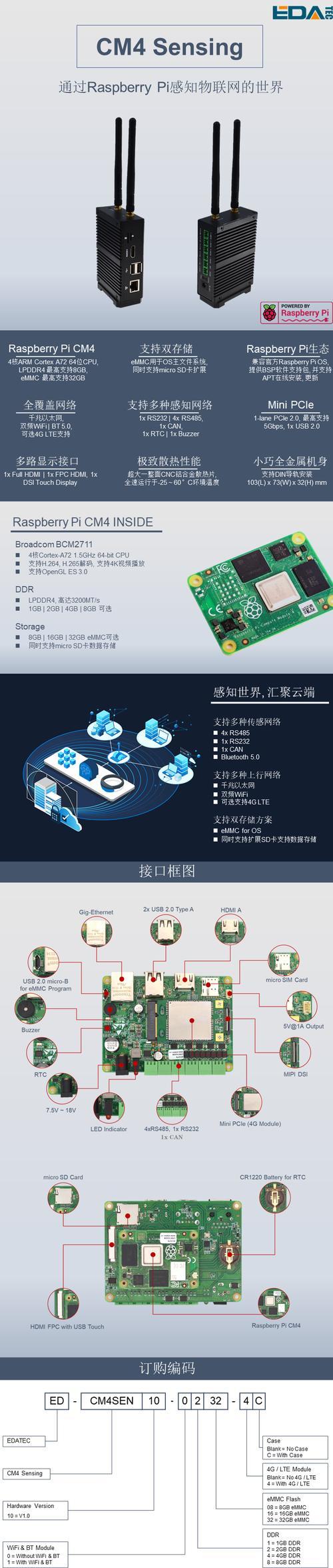 手机升级EMMC教程（详解手机EMMC升级方法，让你的手机储存容量变得更大更快）