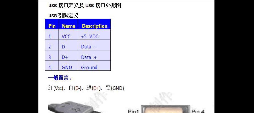 解决电脑USB接口错误37的方法及注意事项（USB接口错误37的解决方案和常见问题解析）