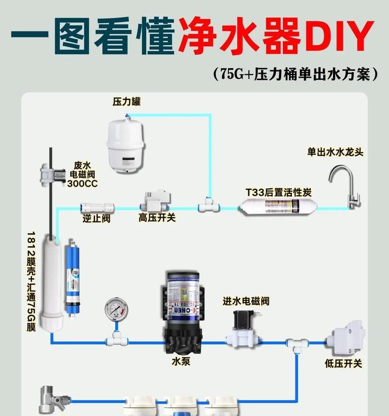 纯净版系统安装教程（详解纯净版系统安装步骤，助你提升电脑性能与稳定性）