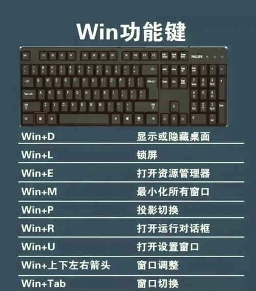 Winhex安装教程（掌握Winhex安装方法，轻松利用其强大功能）