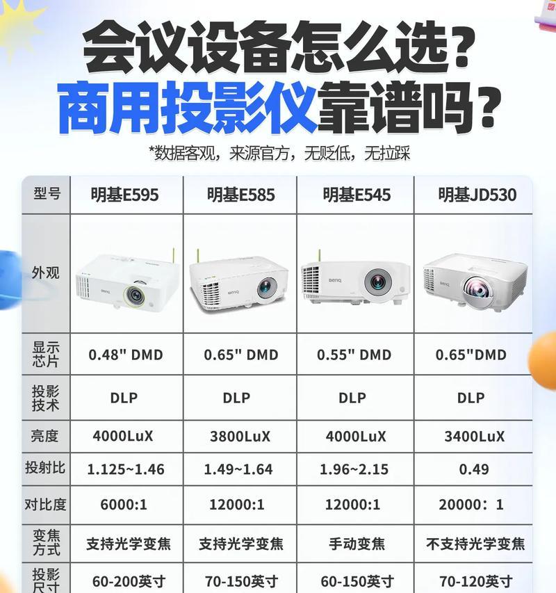 投影安装距离和幕布大小的规定（优化投影效果的关键因素）