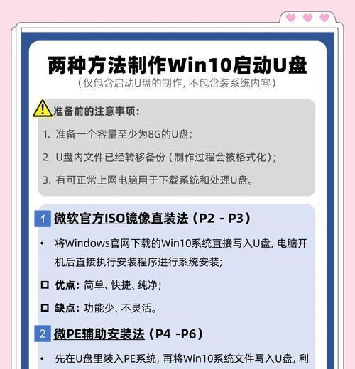深度系统win10硬盘安装教程（详细指南帮助您轻松安装深度系统到win10硬盘上）