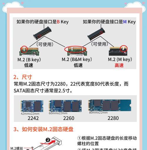双硬盘安装教程（一步步教你如何加装双硬盘，提升存储容量和数据安全）