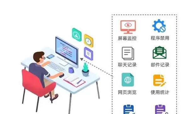 员工电脑账号命名方法错误的影响及解决方案