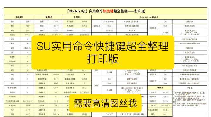 简单易行的一键还原电脑方法（省去繁琐操作，轻松恢复电脑最佳状态）