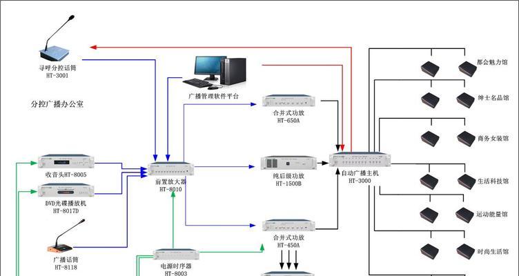 W7硬盘系统安装教程（简明易懂的W7系统安装指南，轻松打造个性化电脑环境）